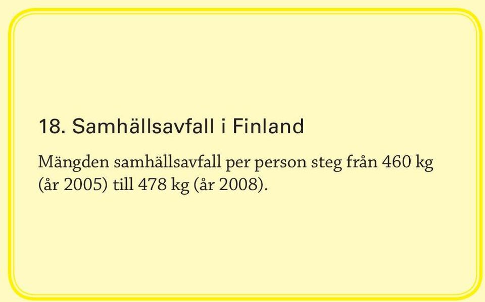 samhällsavfall per person