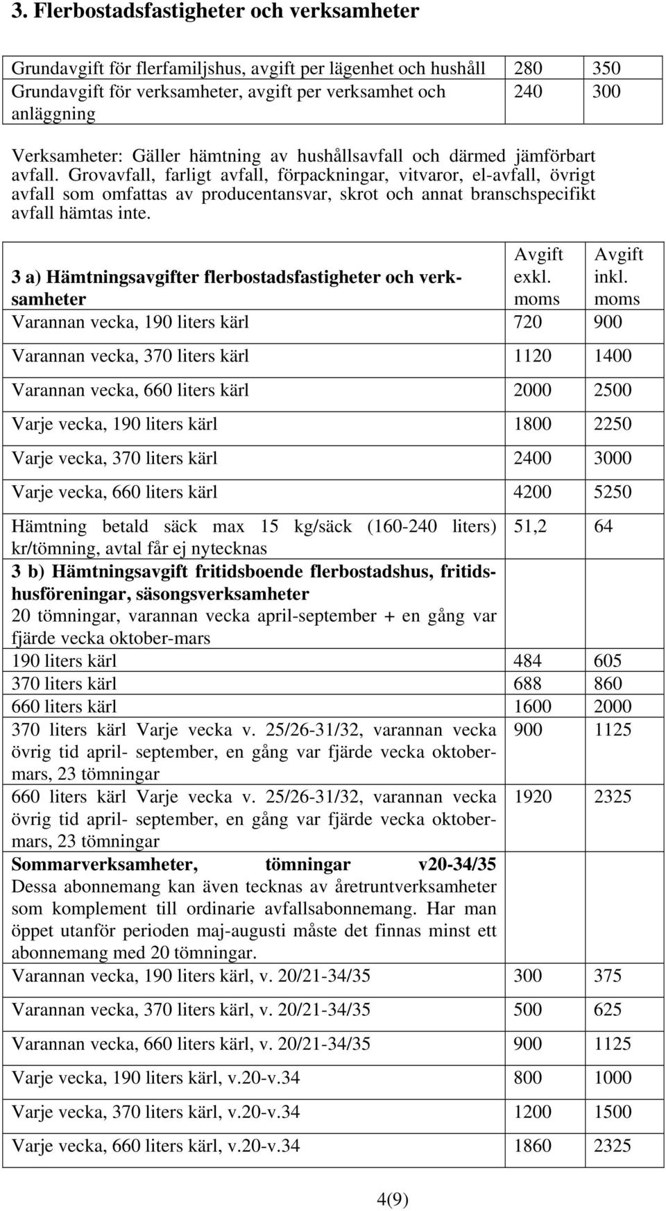 Grovavfall, farligt avfall, förpackningar, vitvaror, el-avfall, övrigt avfall som omfattas av producentansvar, skrot och annat branschspecifikt avfall hämtas inte.