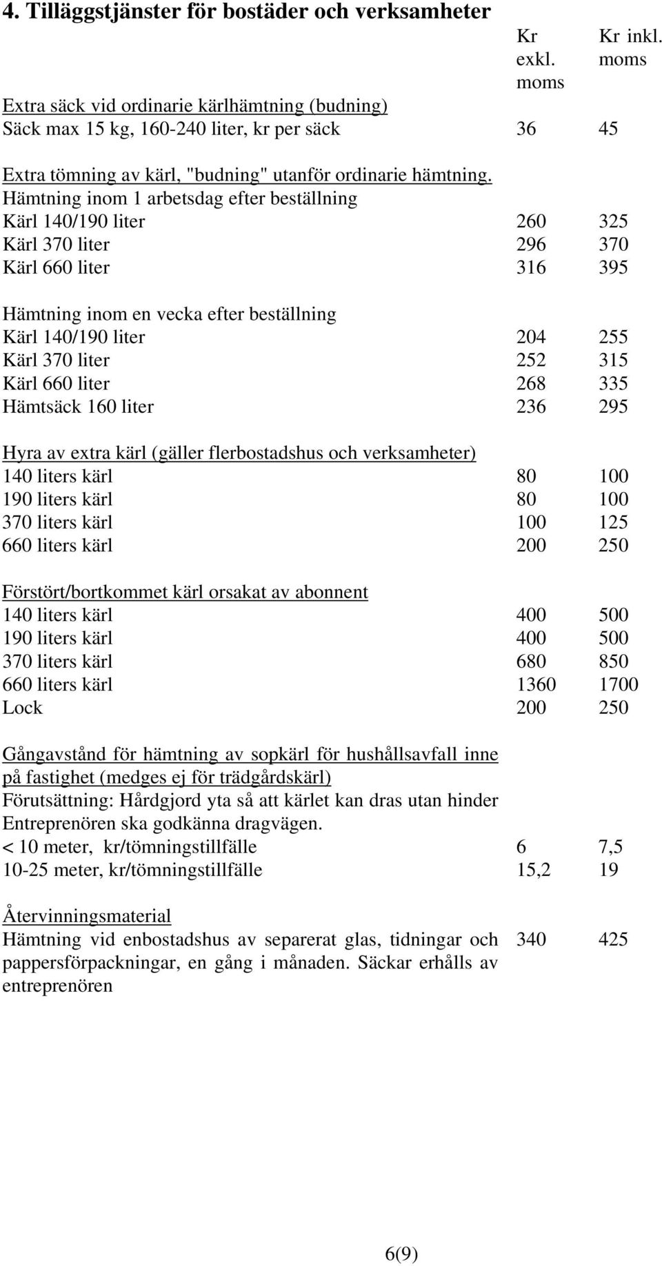 Hämtning inom 1 arbetsdag efter beställning Kärl 140/190 liter 260 325 Kärl 370 liter 296 370 Kärl 660 liter 316 395 Hämtning inom en vecka efter beställning Kärl 140/190 liter 204 255 Kärl 370 liter