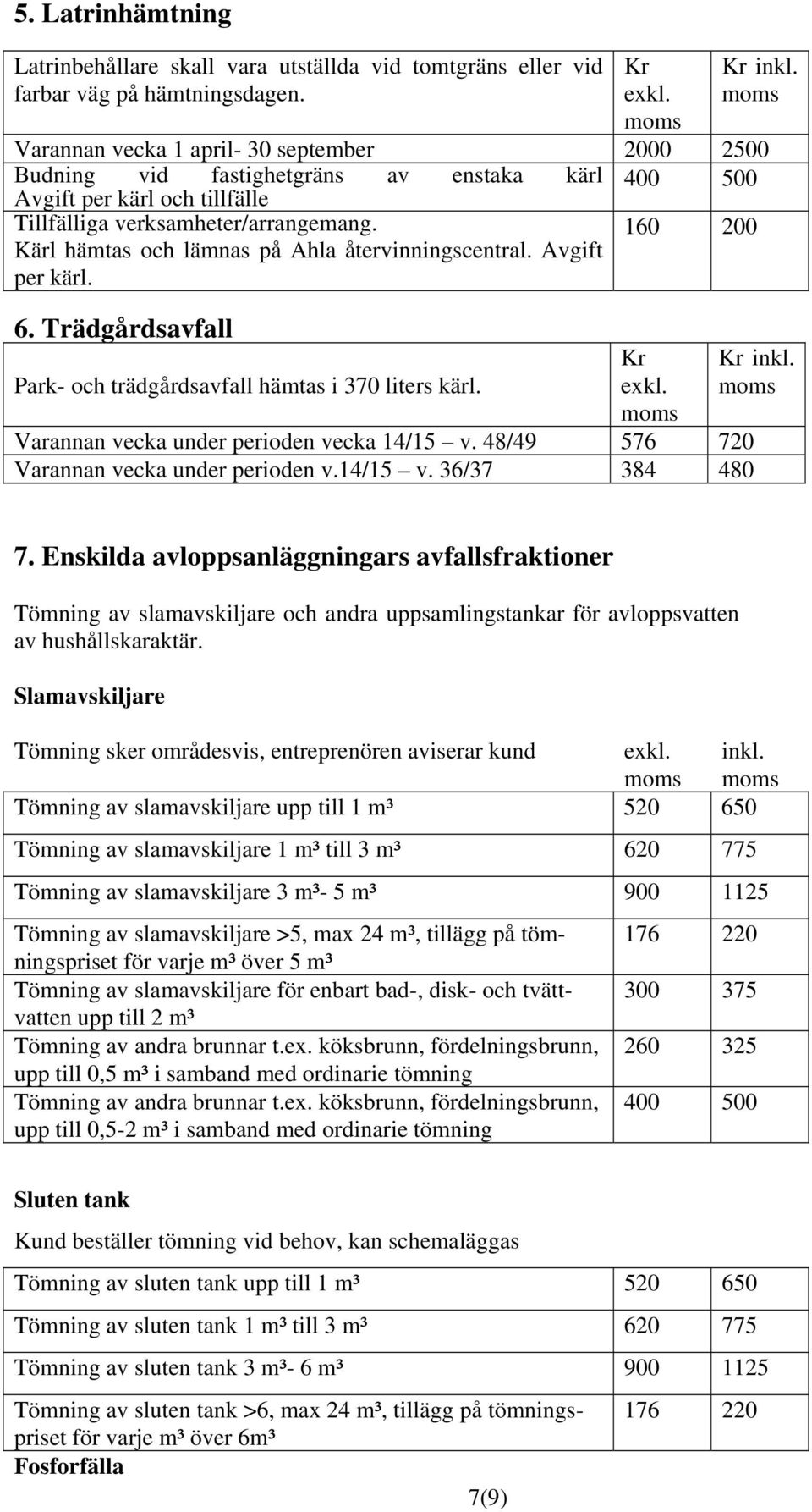 160 200 Kärl hämtas och lämnas på Ahla återvinningscentral. Avgift per kärl. 6. Trädgårdsavfall Park- och trädgårdsavfall hämtas i 370 liters kärl. Kr Kr inkl.