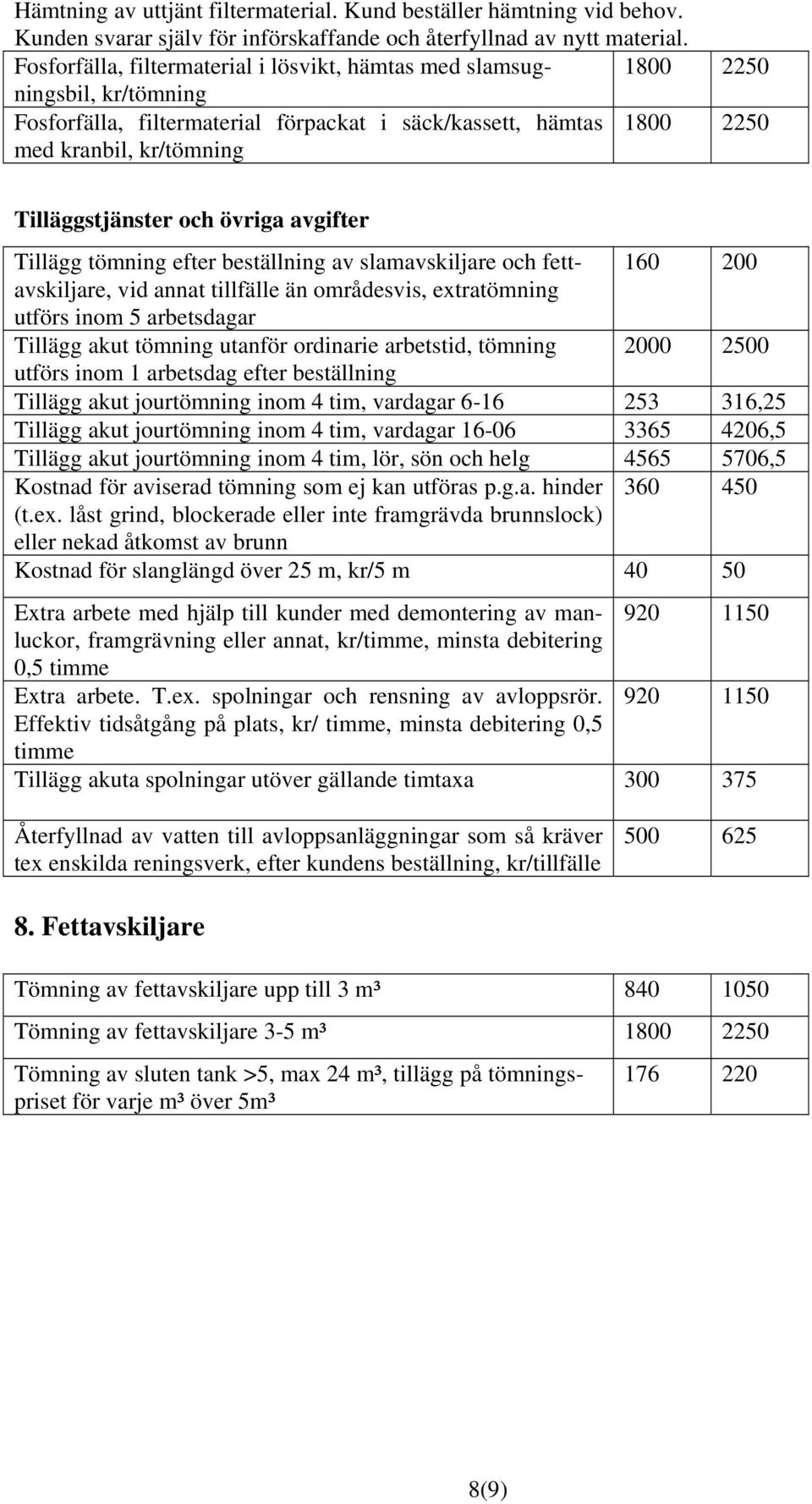 och övriga avgifter Tillägg tömning efter beställning av slamavskiljare och fettavskiljare, 160 200 vid annat än områdesvis, extratömning utförs inom 5 arbetsdagar Tillägg akut tömning utanför