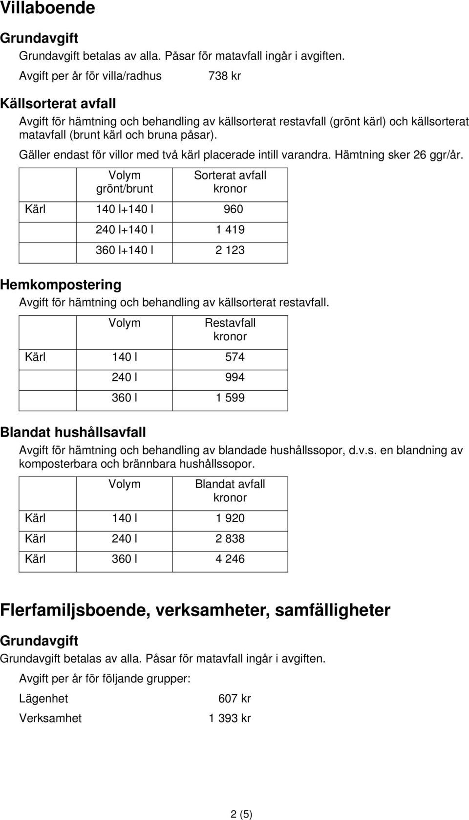 grönt/brunt Sorterat avfall Kärl 140 l+140 l 960 240 l+140 l 1 419 360 l+140 l 2 123 Hemkompostering Avgift för hämtning och behandling av källsorterat restavfall.