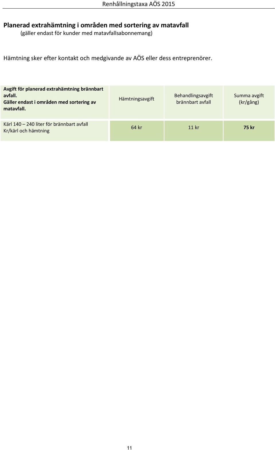 entreprenörer. Avgift för planerad extrahämtning brännbart avfall.