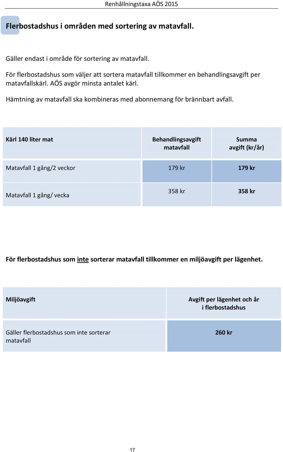 Hämtning av matavfall ska kombineras med abonnemang för.