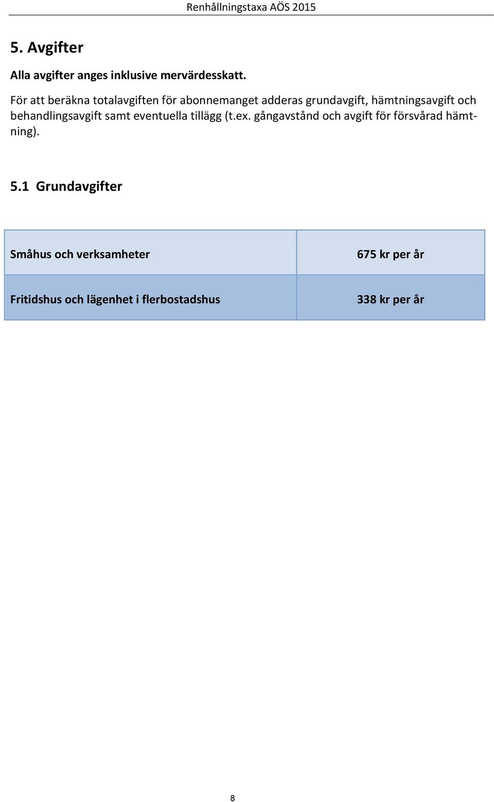 behandlingsavgift samt eventuella tillägg (t.ex.