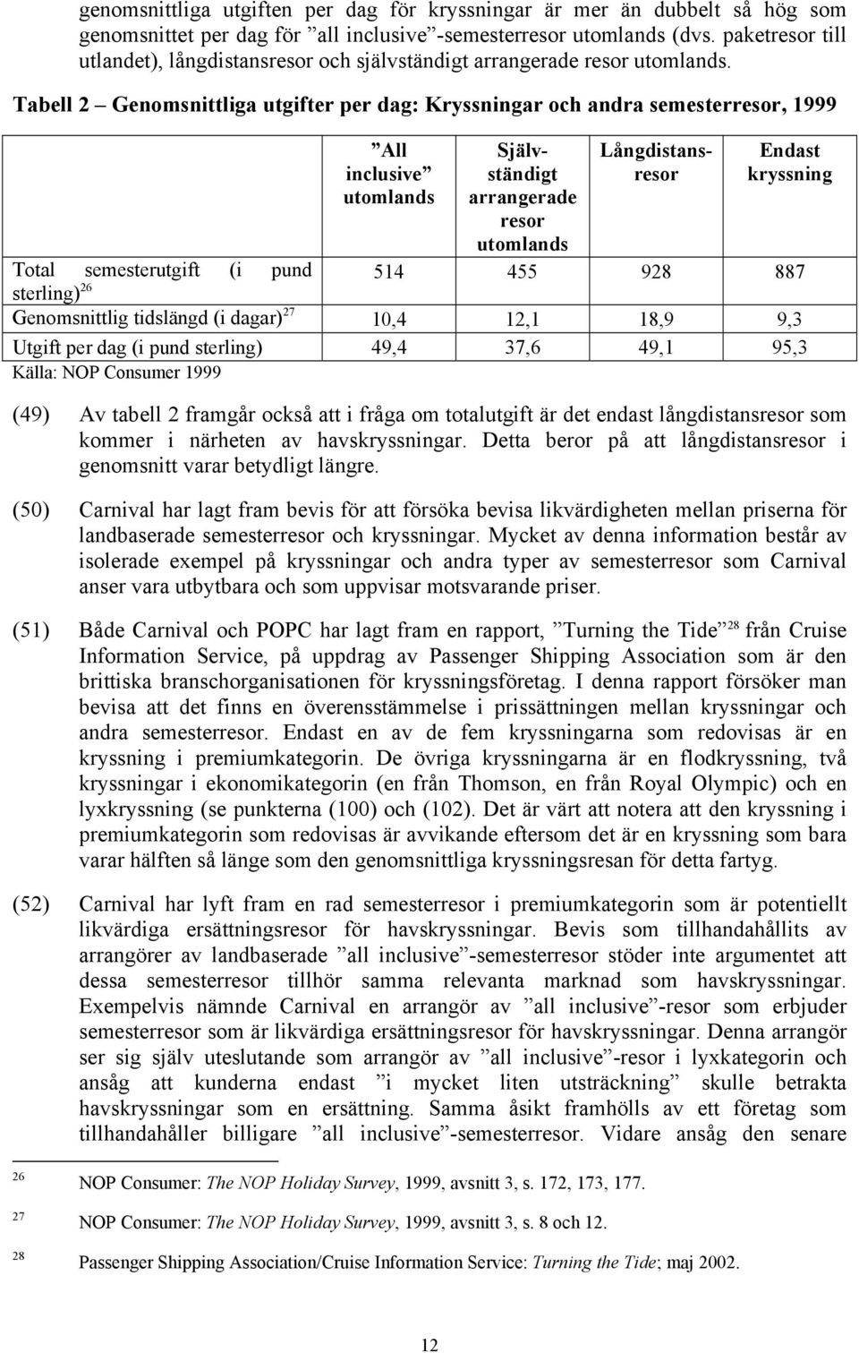 Tabell 2 Genomsnittliga utgifter per dag: Kryssningar och andra semesterresor, 1999 All inclusive utomlands Självständigt arrangerade resor utomlands Långdistansresor Endast kryssning 514 455 928 887