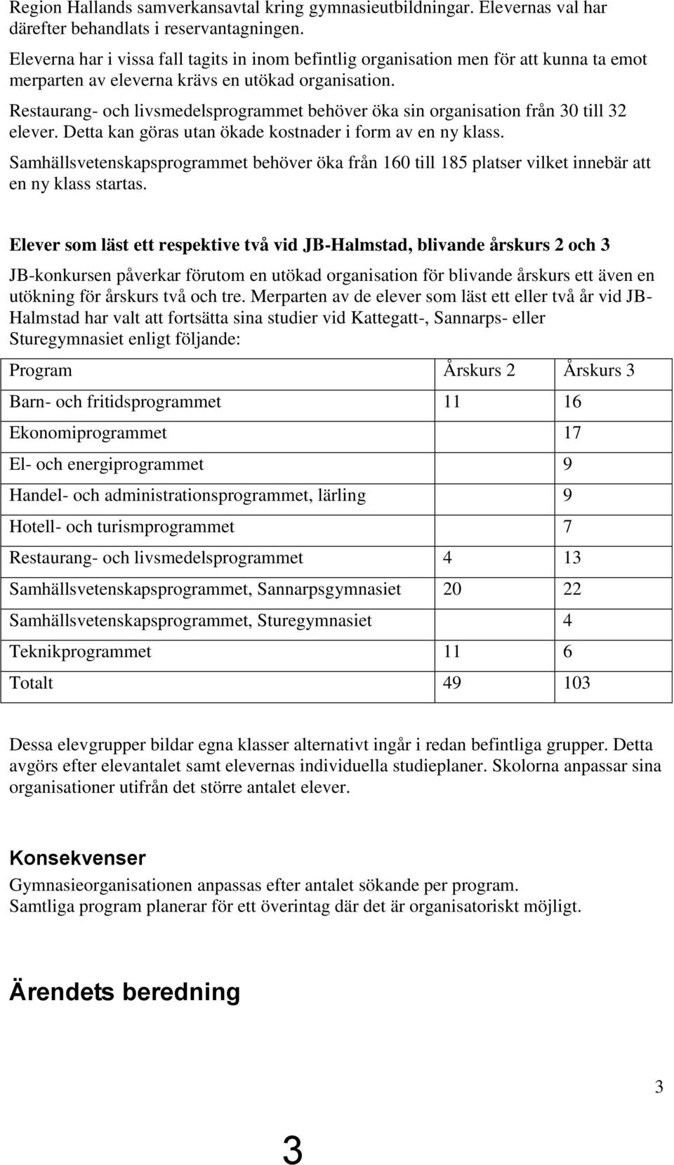 Restaurang- och livsmedelsprogrammet behöver öka sin organisation från 30 till 32 elever. Detta kan göras utan ökade kostnader i form av en ny klass.