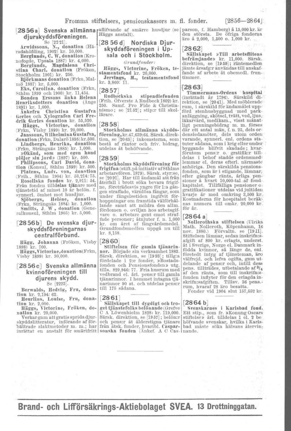 Ma:gdalena Chrtstina Charl, donation (Fröken, Häggs, Victorine, Fröken, testamentsfond kr. 20,000. Stockholm 1901) kr. 250. Björkmans donation (Frkn, Malmö 1887) kr. 5,000. kr. 3,860: Jervlags, M.