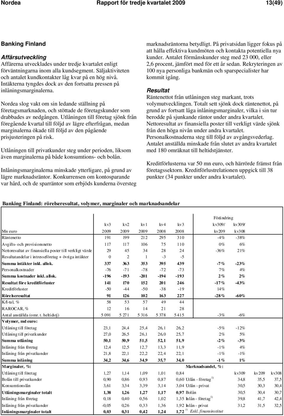 Nordea slog vakt om sin ledande ställning på företagsmarknaden, och stöttade de företagskunder som drabbades av nedgången.