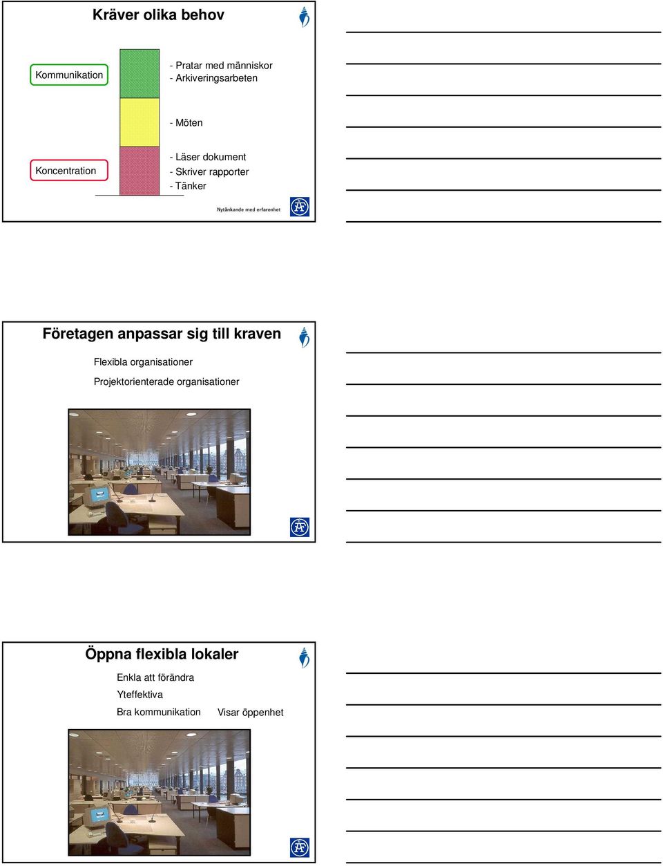 anpassar sig till kraven Flexibla organisationer Projektorienterade