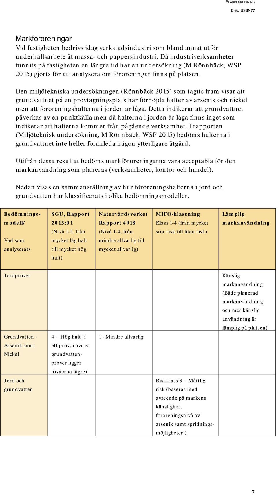 Den miljötekniska undersökningen (Rönnbäck 2015) som tagits fram visar att grundvattnet på en provtagningsplats har förhöjda halter av arsenik och nickel men att föroreningshalterna i jorden är låga.