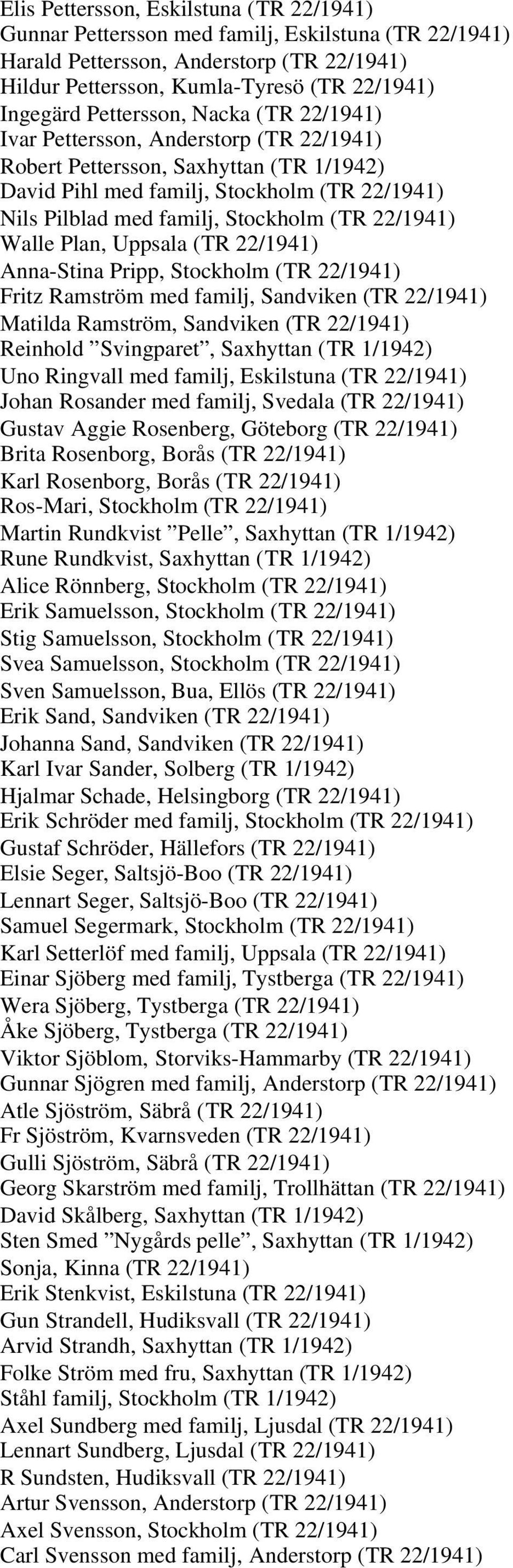 22/1941) Walle Plan, Uppsala (TR 22/1941) Anna-Stina Pripp, Stockholm (TR 22/1941) Fritz Ramström med familj, Sandviken (TR 22/1941) Matilda Ramström, Sandviken (TR 22/1941) Reinhold Svingparet,