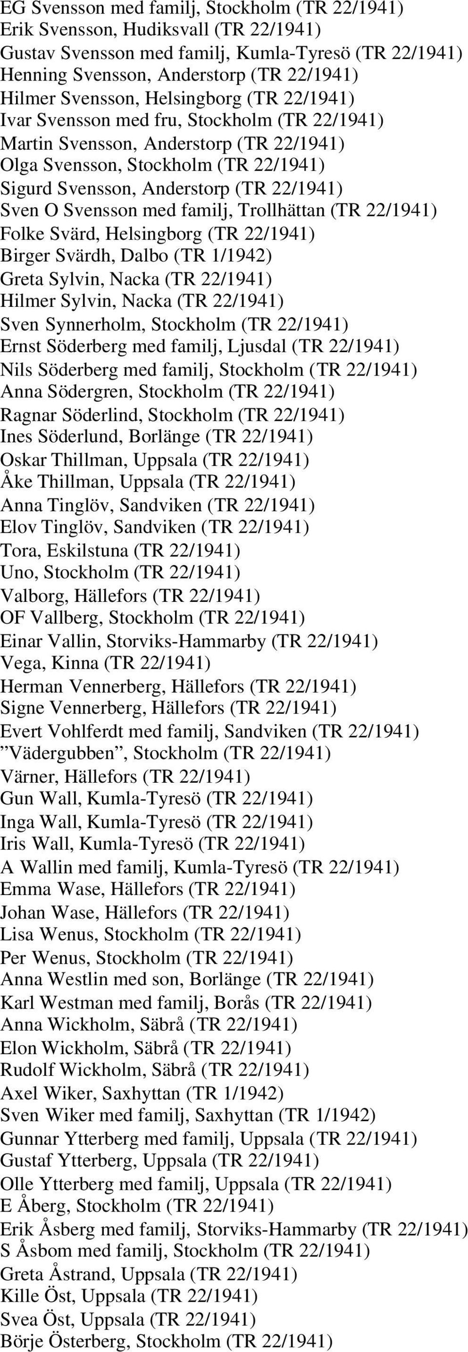 Svensson med familj, Trollhättan (TR 22/1941) Folke Svärd, Helsingborg (TR 22/1941) Birger Svärdh, Dalbo (TR 1/1942) Greta Sylvin, Nacka (TR 22/1941) Hilmer Sylvin, Nacka (TR 22/1941) Sven