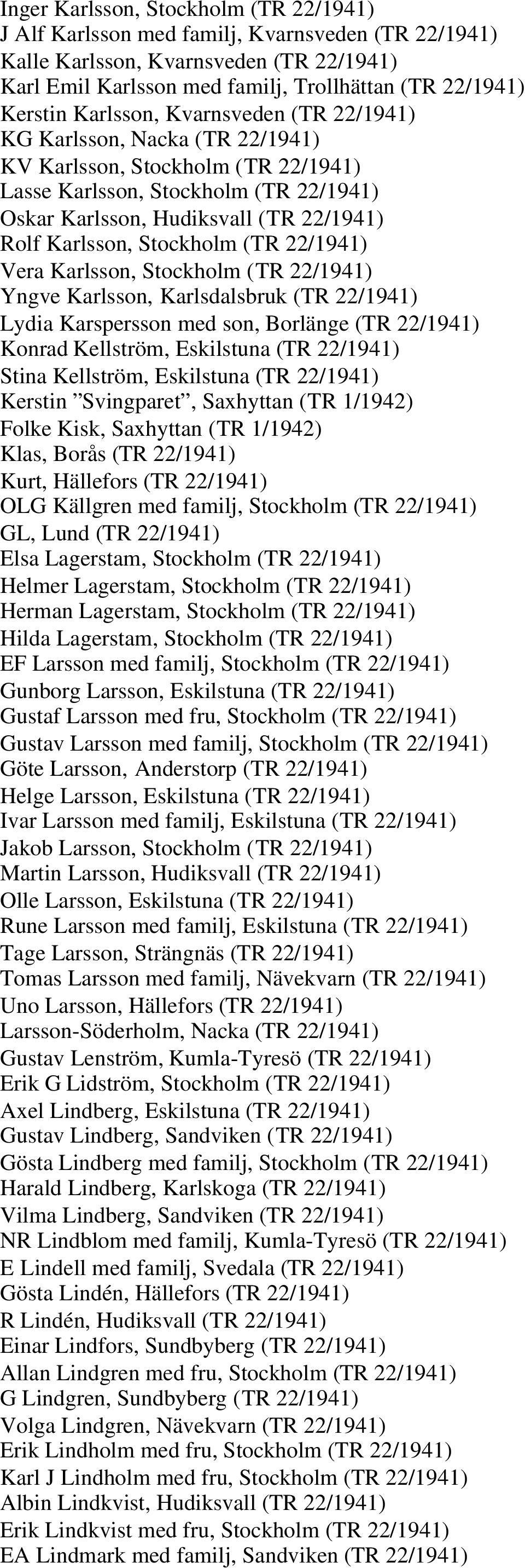 Stockholm (TR 22/1941) Vera Karlsson, Stockholm (TR 22/1941) Yngve Karlsson, Karlsdalsbruk (TR 22/1941) Lydia Karspersson med son, Borlänge (TR 22/1941) Konrad Kellström, Eskilstuna (TR 22/1941)