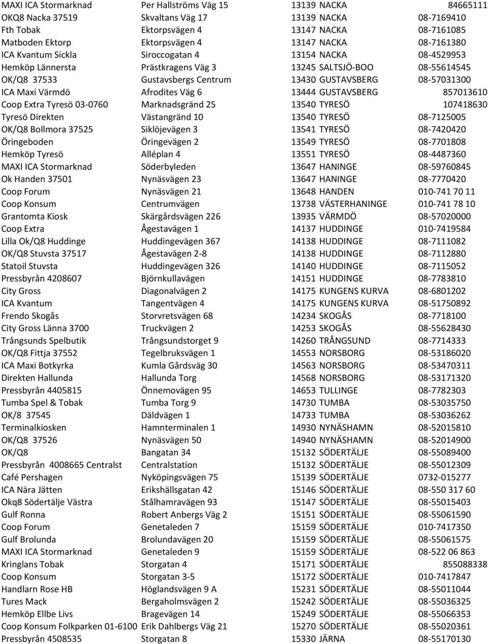 08-57031300 ICA Maxi Värmdö Afrodites Väg 6 13444 GUSTAVSBERG 857013610 Coop Extra Tyresö 03-0760 Marknadsgränd 25 13540 TYRESÖ 107418630 Tyresö Direkten Västangränd 10 13540 TYRESÖ 08-7125005 OK/Q8