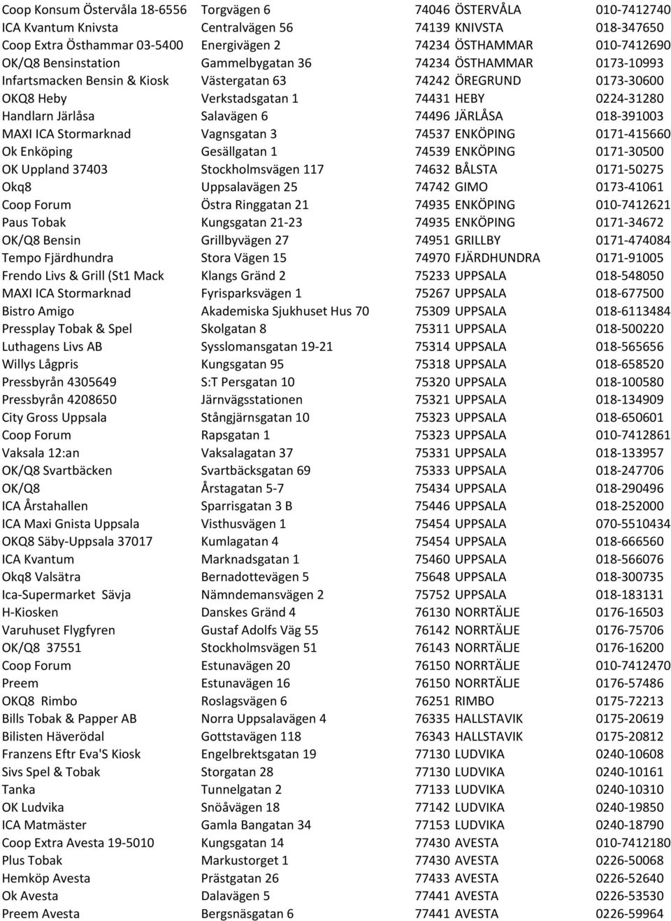 Handlarn Järlåsa Salavägen 6 74496 JÄRLÅSA 018-391003 MAXI ICA Stormarknad Vagnsgatan 3 74537 ENKÖPING 0171-415660 Ok Enköping Gesällgatan 1 74539 ENKÖPING 0171-30500 OK Uppland 37403 Stockholmsvägen