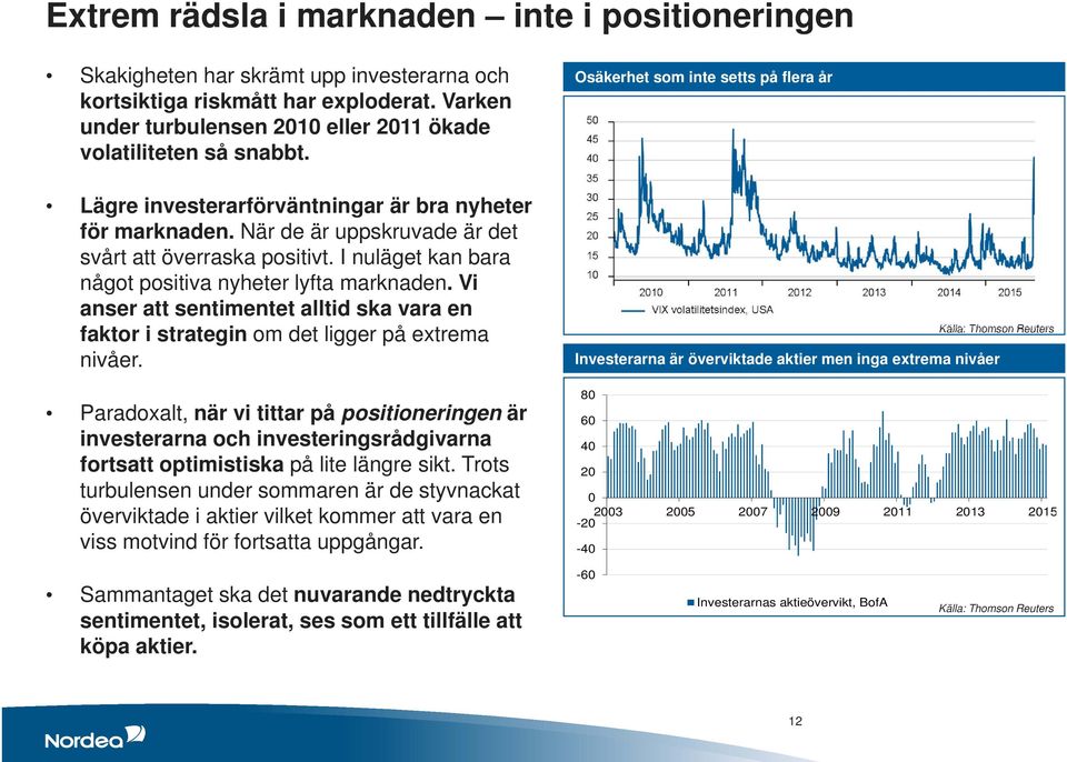 I nuläget kan bara något positiva nyheter lyfta marknaden. Vi anser att sentimentet alltid ska vara en faktor i strategin om det ligger på extrema nivåer.