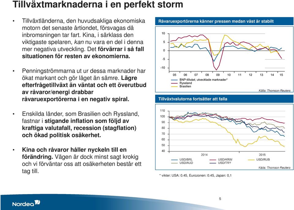 Råvaruexportörerna känner pressen medan väst är stabilt Penningströmmarna ut ur dessa marknader har ökat markant och gör läget än sämre.