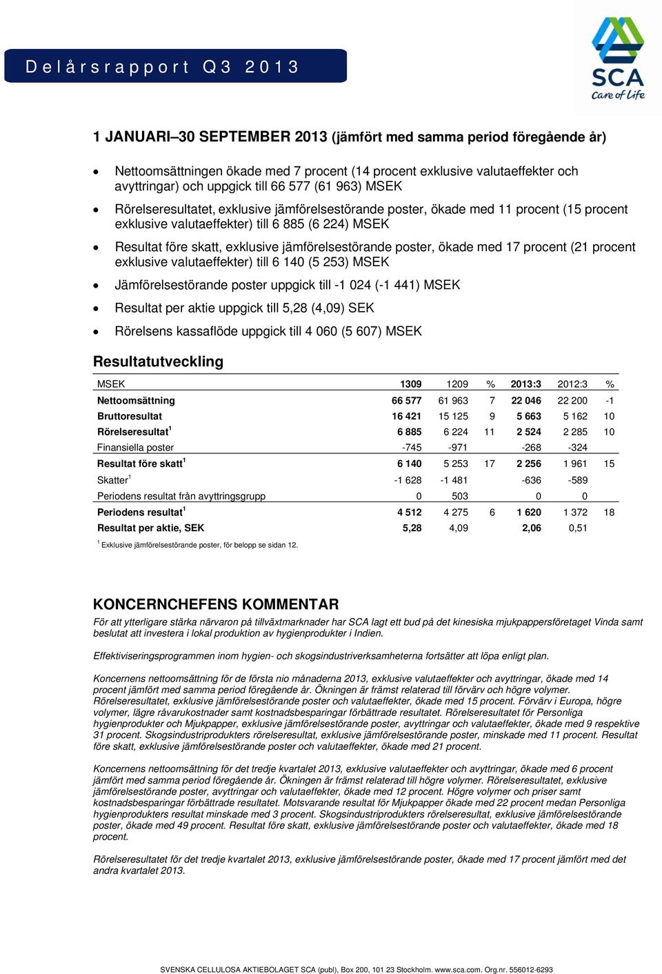 jämförelsestörande poster, ökade med 17 procent (21 procent exklusive valutaeffekter) till 6 140 (5 253) MSEK Jämförelsestörande poster uppgick till -1 024 (-1 441) MSEK Resultat per aktie uppgick