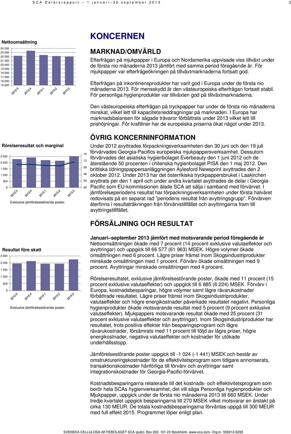 Efterfrågan på inkontinensprodukter har varit god i Europa under de första nio månaderna 2013. För mensskydd är den västeuropeiska efterfrågan fortsatt stabil.