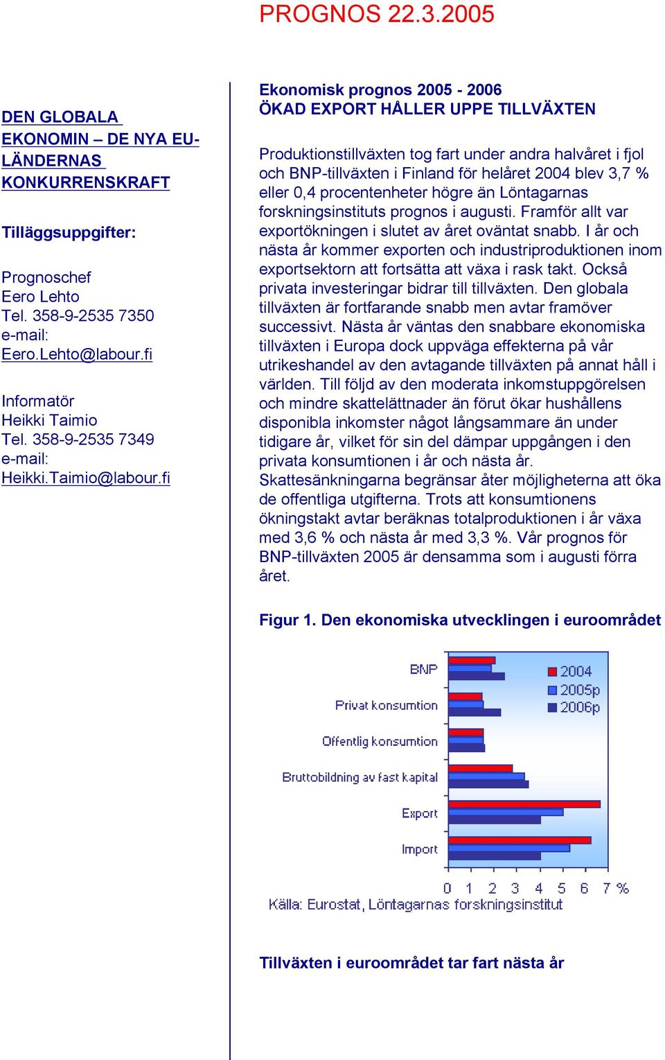 fi Ekonomisk prognos 2005-2006 ÖKAD EXPORT HÅLLER UPPE TILLVÄXTEN Produktionstillväxten tog fart under andra halvåret i fjol och BNP-tillväxten i Finland för helåret 2004 blev 3,7 % eller 0,4