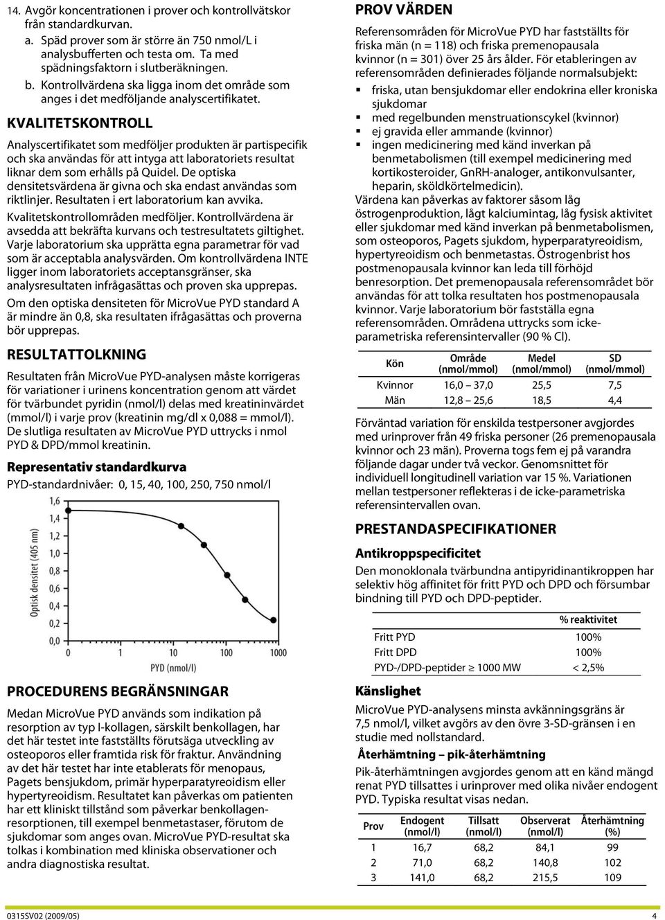 KVALITETSKONTROLL Analyscertifikatet som medföljer produkten är partispecifik och ska användas för att intyga att laboratoriets resultat liknar dem som erhålls på Quidel.