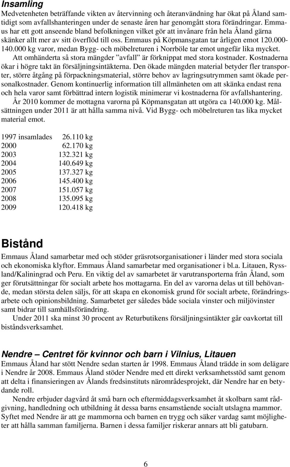 000 kg varor, medan Bygg- och möbelreturen i Norrböle tar emot ungefär lika mycket. Att omhänderta så stora mängder avfall är förknippat med stora kostnader.