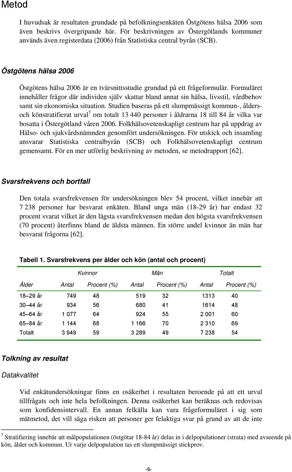 Östgötens hälsa 2006 Östgötens hälsa 2006 är en tvärsnittsstudie grundad på ett frågeformulär.