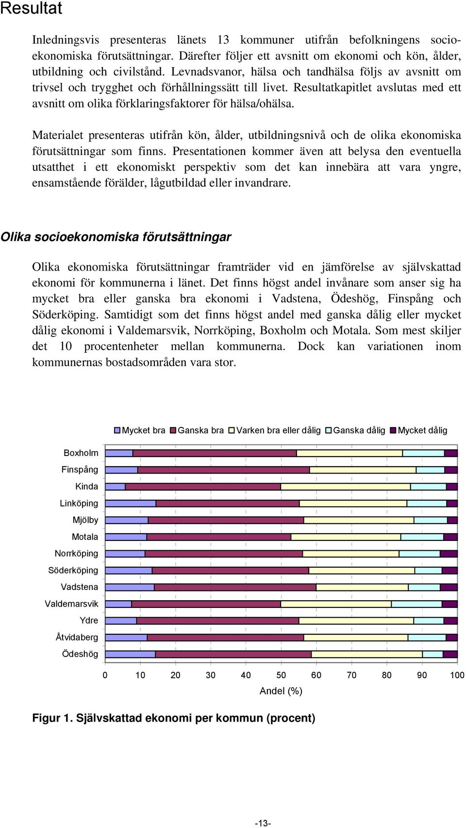 Materialet presenteras utifrån kön, ålder, utbildningsnivå och de olika ska förutsättningar som finns.