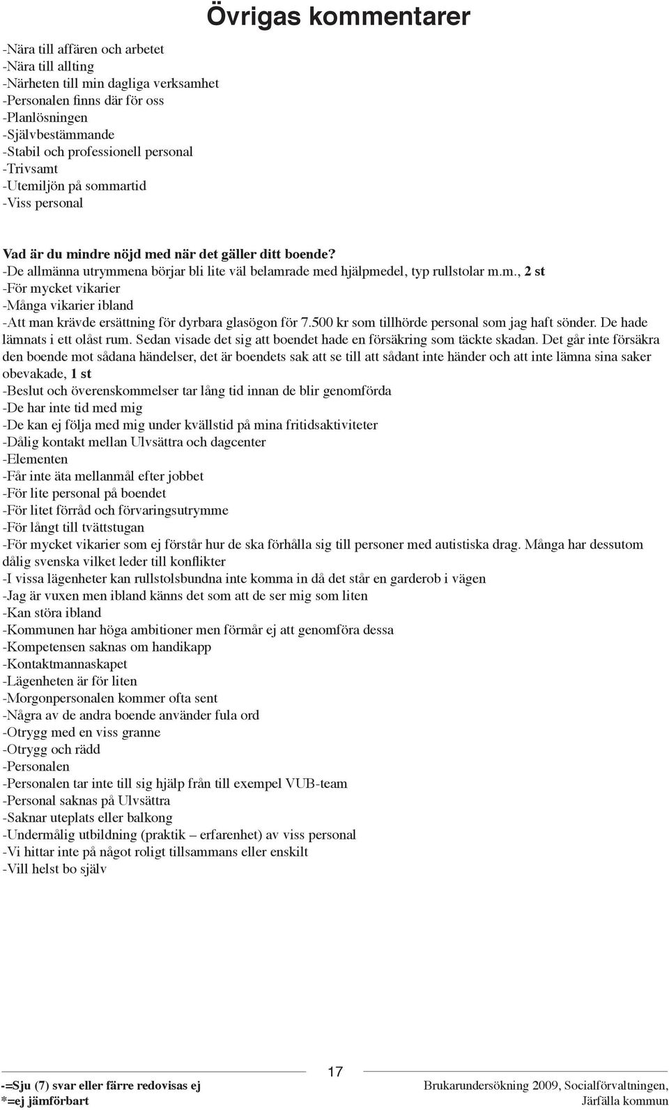 m., 2 st -För mycket vikarier -Många vikarier ibland -Att man krävde ersättning för dyrbara glasögon för 7.500 kr som tillhörde personal som jag haft sönder. De hade lämnats i ett olåst rum.