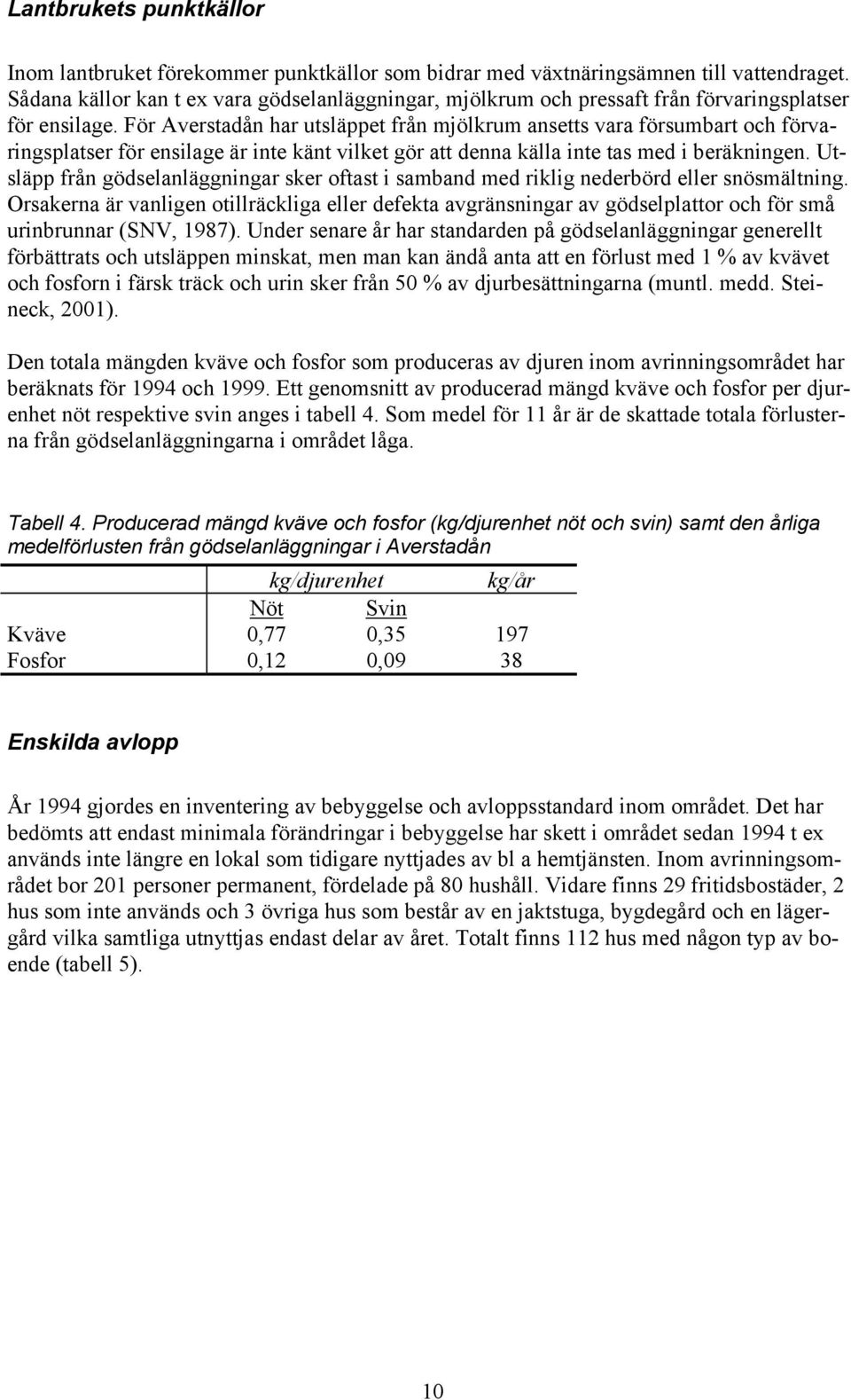 För Averstadån har utsläppet från mjölkrum ansetts vara försumbart och förvaringsplatser för ensilage är inte känt vilket gör att denna källa inte tas med i beräkningen.