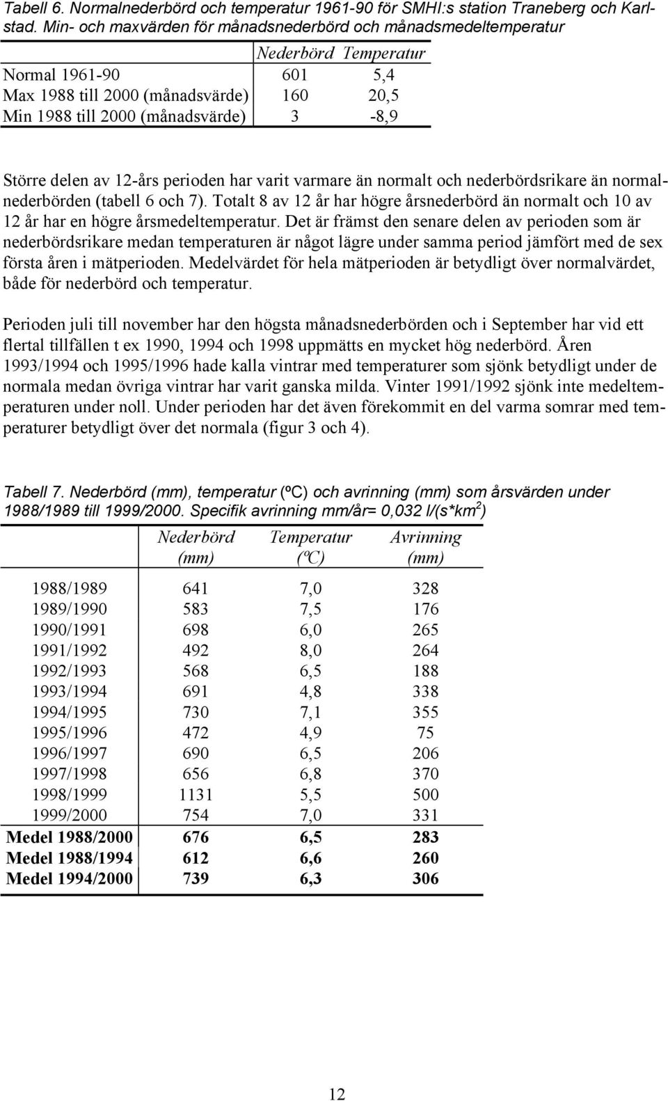 delen av 12-års perioden har varit varmare än normalt och nederbördsrikare än normalnederbörden (tabell 6 och 7).