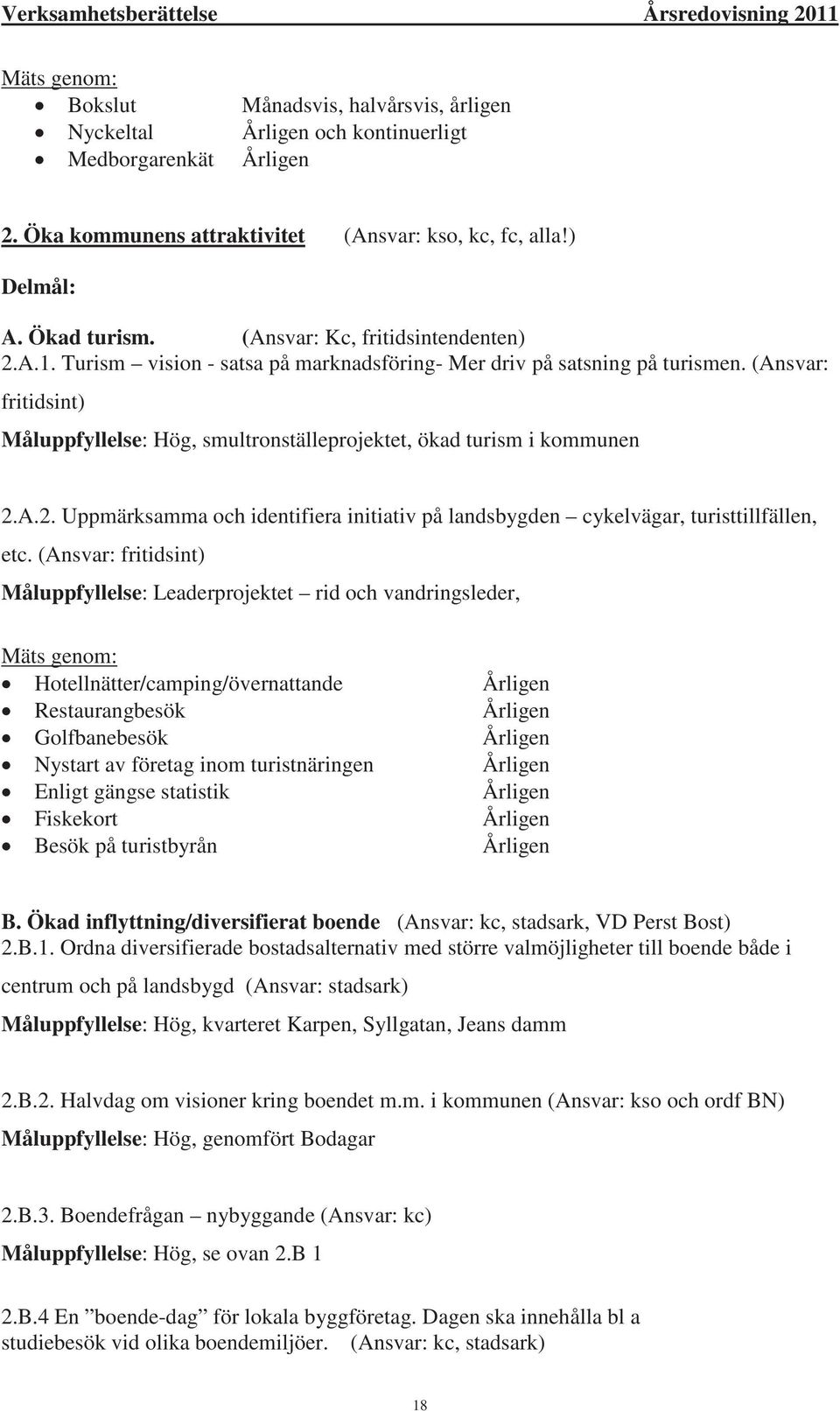 (Ansvar: fritidsint) Måluppfyllelse: Hög, smultronställeprojektet, ökad turism i kommunen 2.A.2. Uppmärksamma och identifiera initiativ på landsbygden cykelvägar, turisttillfällen, etc.