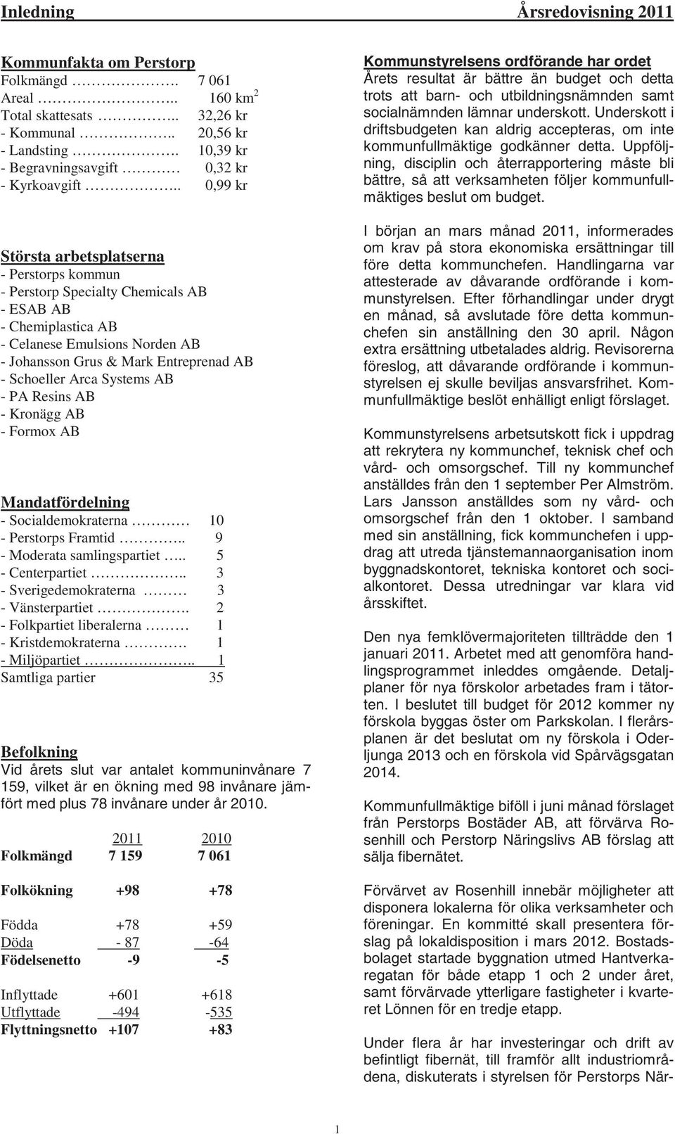 . 0,99 kr Största arbetsplatserna - Perstorps kommun - Perstorp Specialty Chemicals AB - ESAB AB - Chemiplastica AB - Celanese Emulsions Norden AB - Johansson Grus & Mark Entreprenad AB - Schoeller