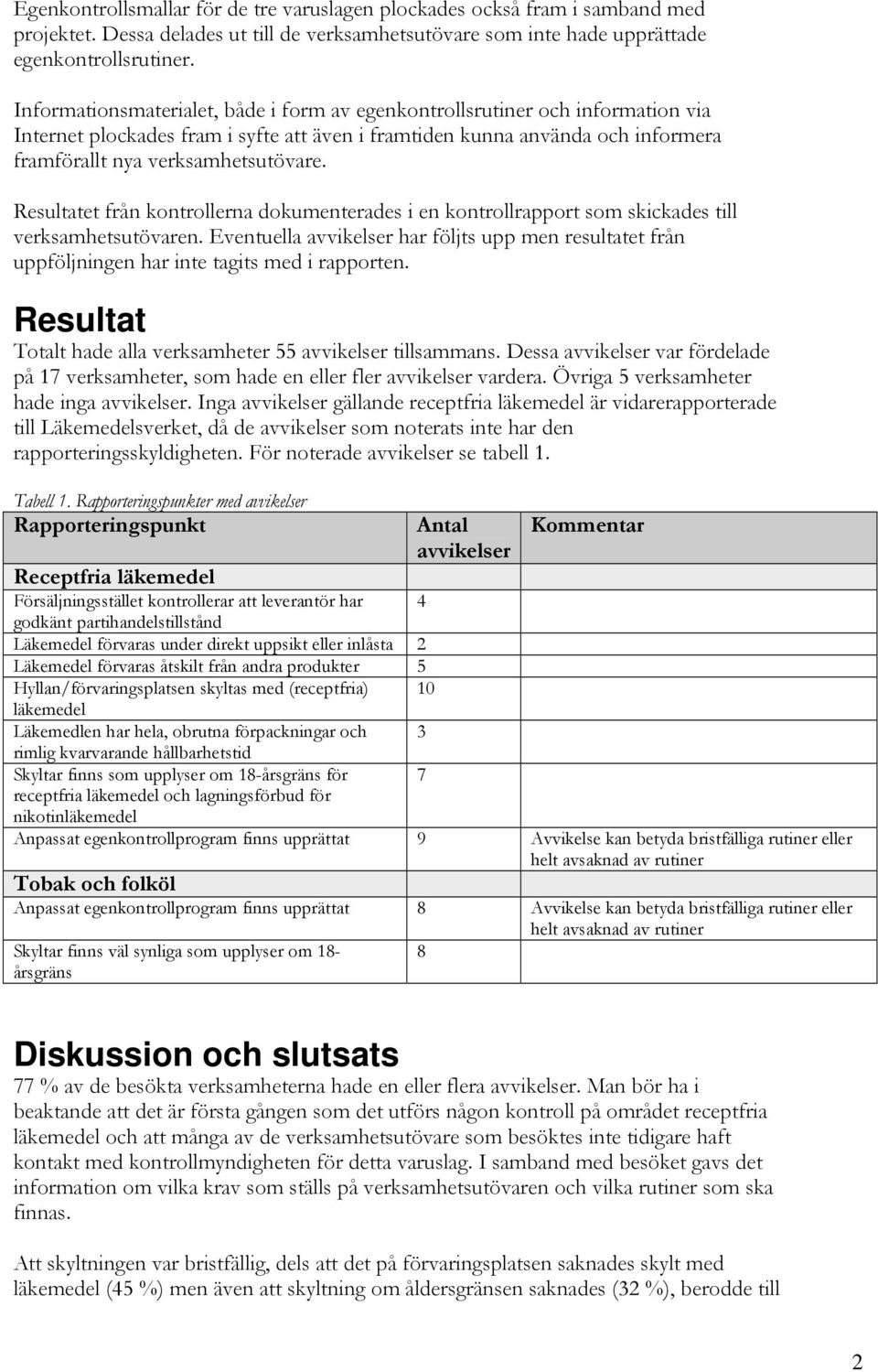 Resultatet från kontrollerna dokumenterades i en kontrollrapport som skickades till verksamhetsutövaren.