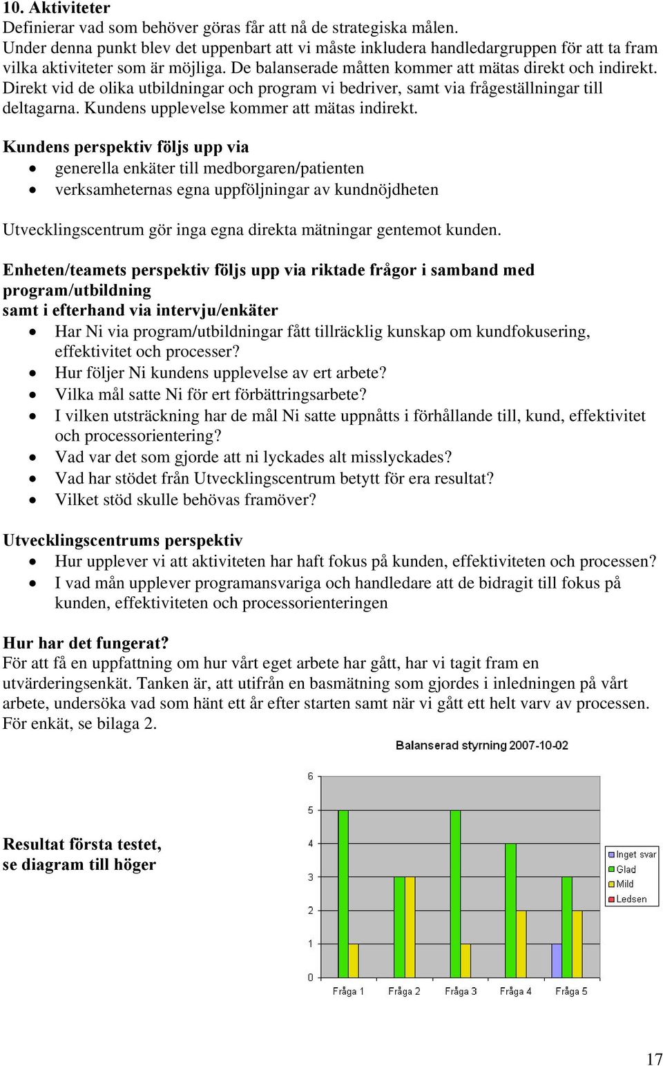 Direkt vid de olika utbildningar och program vi bedriver, samt via frågeställningar till deltagarna. Kundens upplevelse kommer att mätas indirekt.