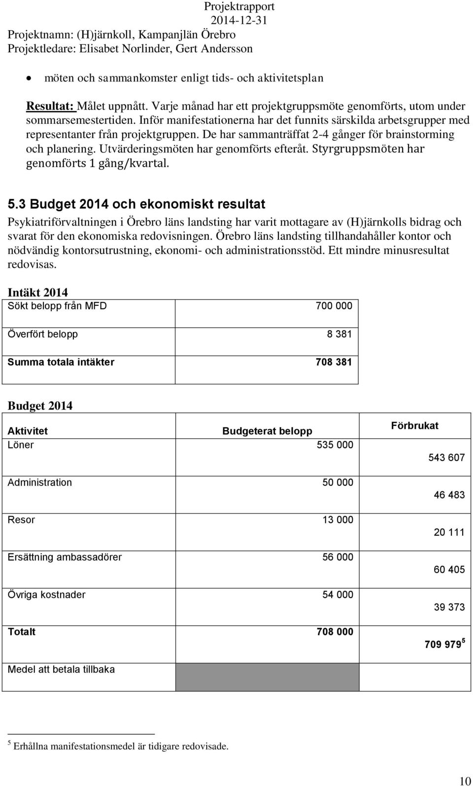 Utvärderingsmöten har genomförts efteråt. Styrgruppsmöten har genomförts 1 gång/kvartal. 5.