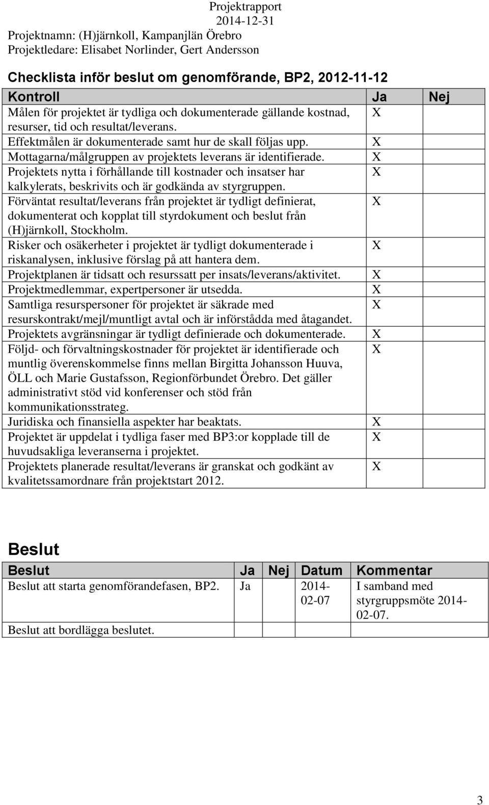 X Projektets nytta i förhållande till kostnader och insatser har X kalkylerats, beskrivits och är godkända av styrgruppen.