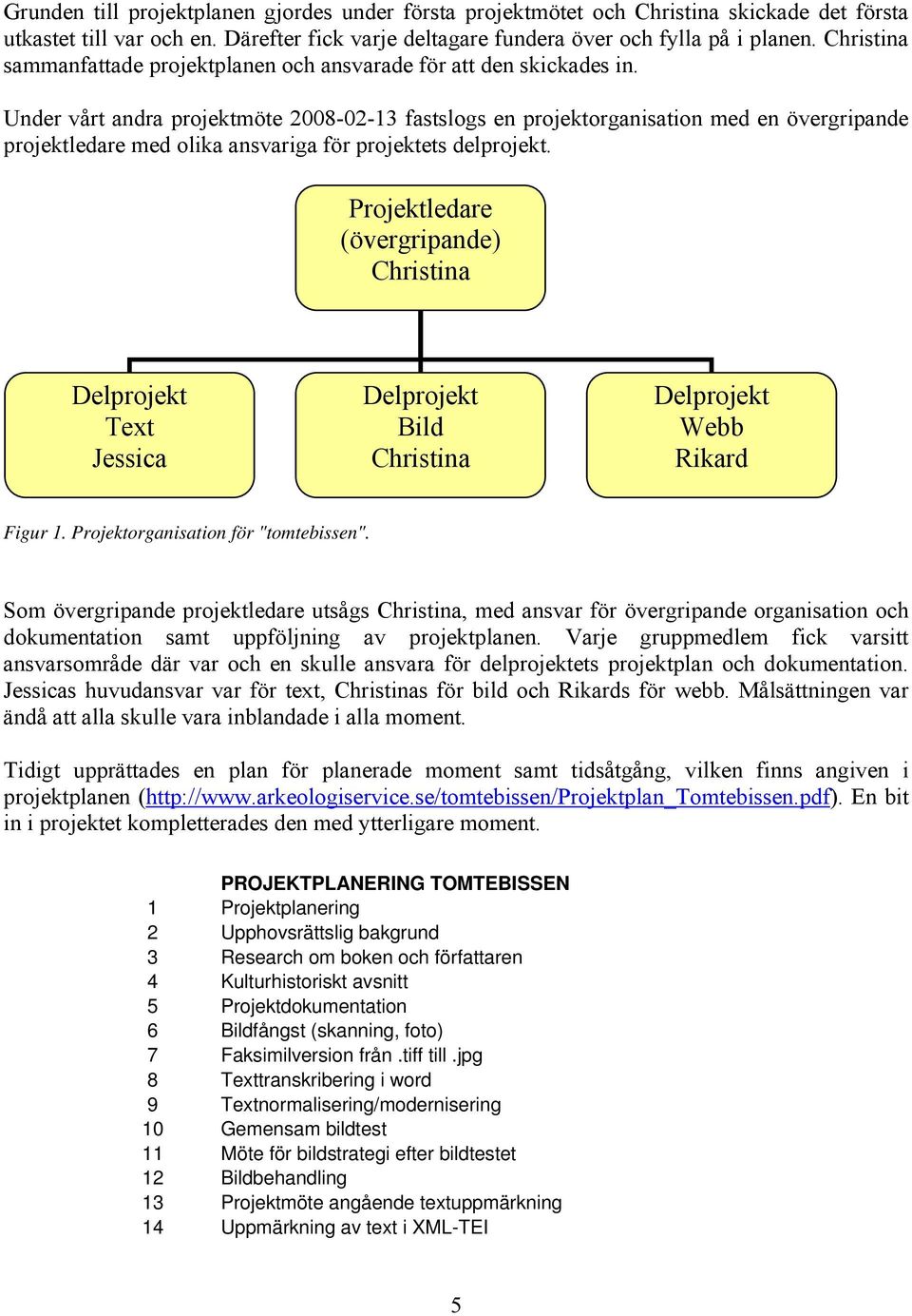 Under vårt andra projektmöte 2008-02-13 fastslogs en projektorganisation med en övergripande projektledare med olika ansvariga för projektets delprojekt.