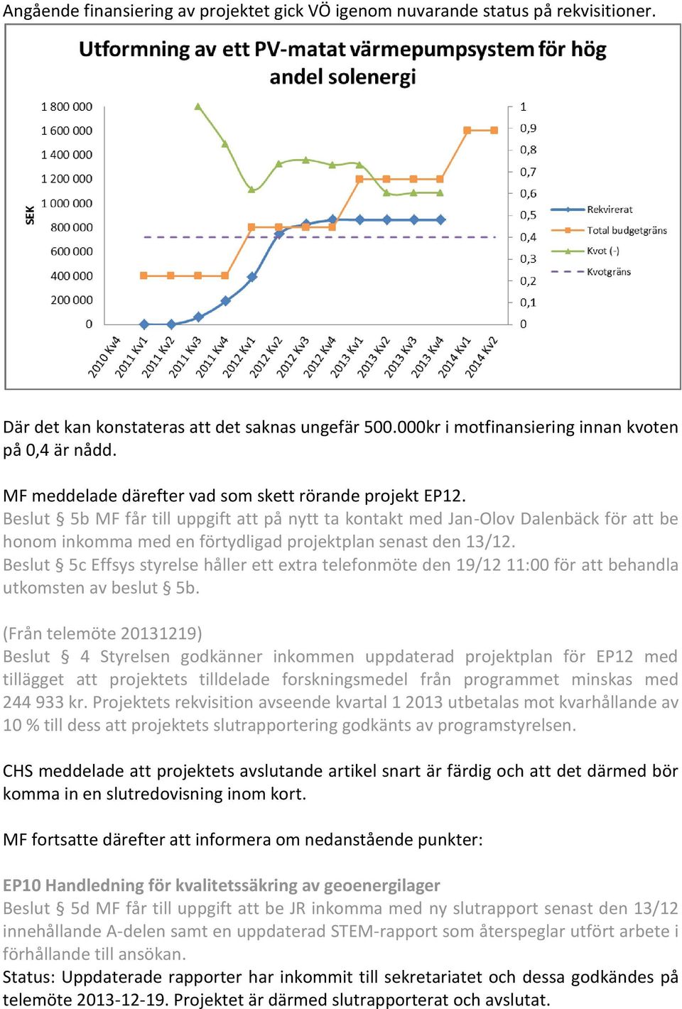 Beslut 5b MF får till uppgift att på nytt ta kontakt med Jan-Olov Dalenbäck för att be honom inkomma med en förtydligad projektplan senast den 13/12.