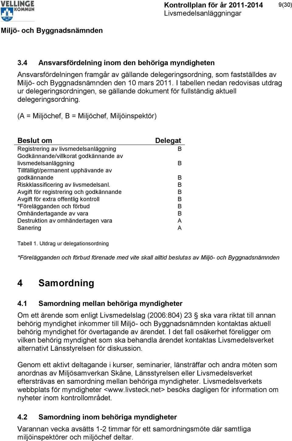 (A = Miljöchef, B = Miljöchef, Miljöinspektör) Beslut om Registrering av livsmedelsanläggning Godkännande/villkorat godkännande av livsmedelsanläggning Tillfälligt/permanent upphävande av godkännande