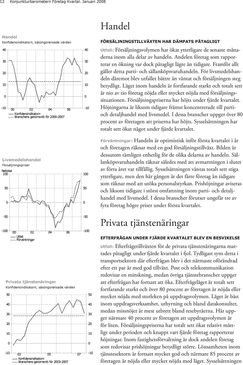 Försäljningsvolymen har ökat ytterligare de senaste månaderna inom alla delar av handeln. Andelen företag som rapporterar en ökning var dock påtagligt lägre än tidigare.