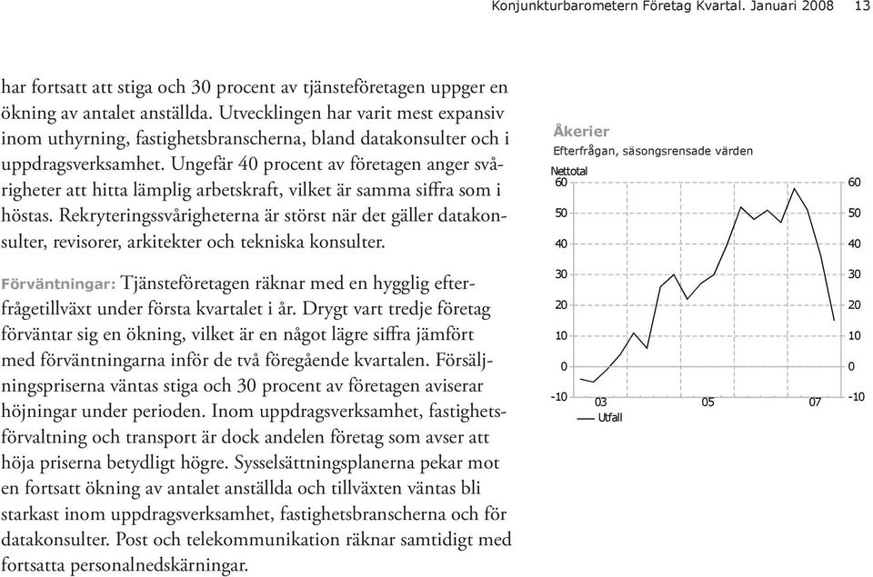 Ungefär 4 procent av företagen anger svårigheter att hitta lämplig arbetskraft, vilket är samma siffra som i höstas.