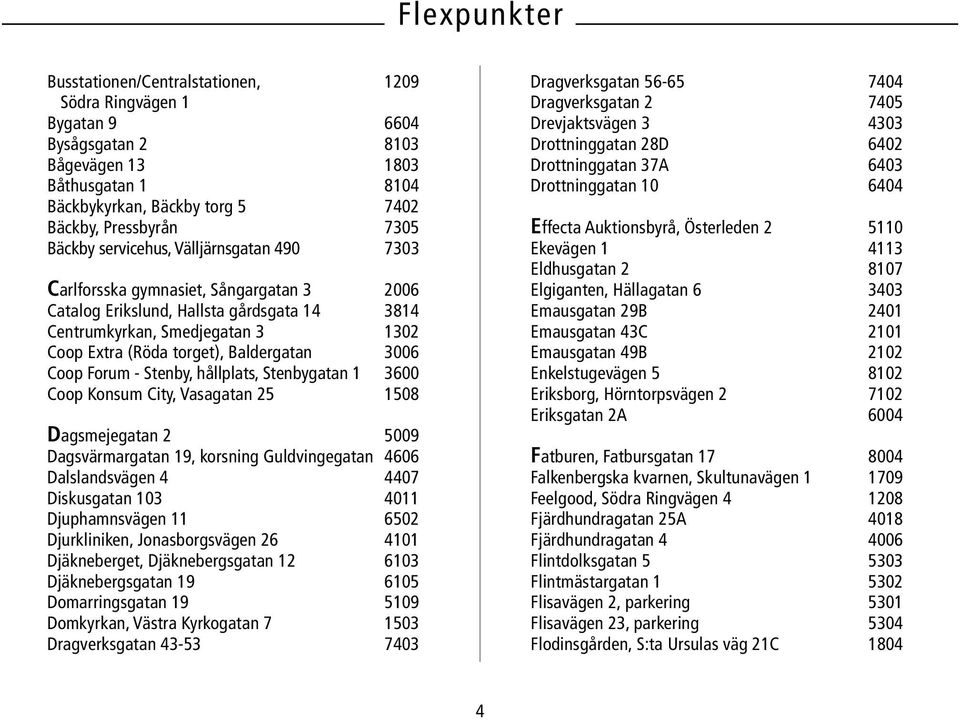 Coop Forum - Stenby, hållplats, Stenbygatan 1 3600 Coop Konsum City, Vasagatan 25 1508 Dagsmejegatan 2 5009 Dagsvärmargatan 19, korsning Guldvingegatan 4606 Dalslandsvägen 4 4407 Diskusgatan 103 4011