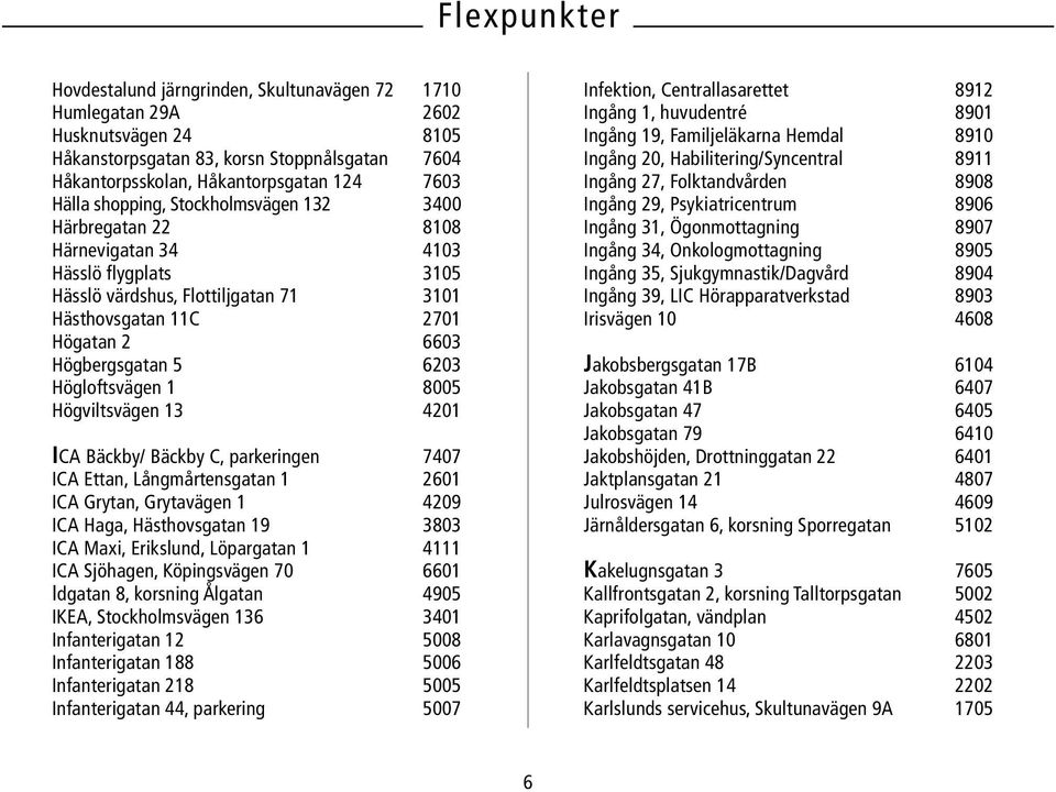 1 8005 Högviltsvägen 13 4201 ICA Bäckby/ Bäckby C, parkeringen 7407 ICA Ettan, Långmårtensgatan 1 2601 ICA Grytan, Grytavägen 1 4209 ICA Haga, Hästhovsgatan 19 3803 ICA Maxi, Erikslund, Löpargatan 1