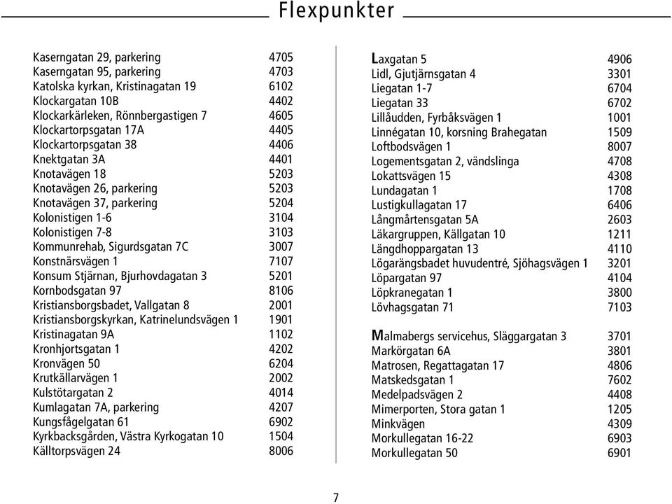 3007 Konstnärsvägen 1 7107 Konsum Stjärnan, Bjurhovdagatan 3 5201 Kornbodsgatan 97 8106 Kristiansborgsbadet, Vallgatan 8 2001 Kristiansborgskyrkan, Katrinelundsvägen 1 1901 Kristinagatan 9A 1102