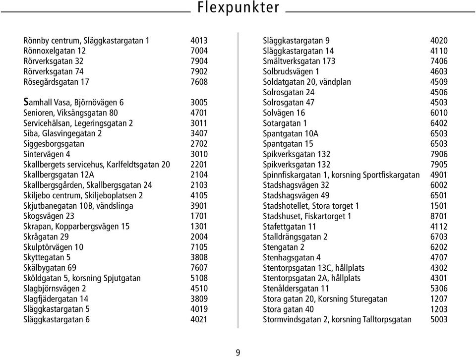 Skallbergsgatan 24 2103 Skiljebo centrum, Skiljeboplatsen 2 4105 Skjutbanegatan 10B, vändslinga 3901 Skogsvägen 23 1701 Skrapan, Kopparbergsvägen 15 1301 Skrågatan 29 2004 Skulptörvägen 10 7105