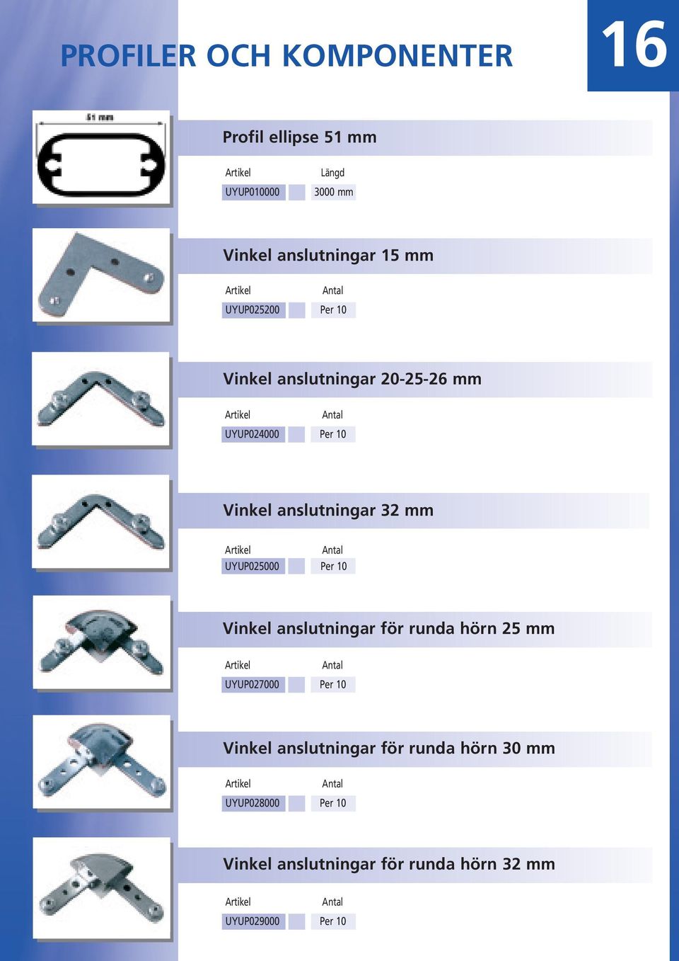 UYUP025000 Per 10 Vinkel anslutningar för runda hörn 25 mm UYUP027000 Per 10 Vinkel anslutningar