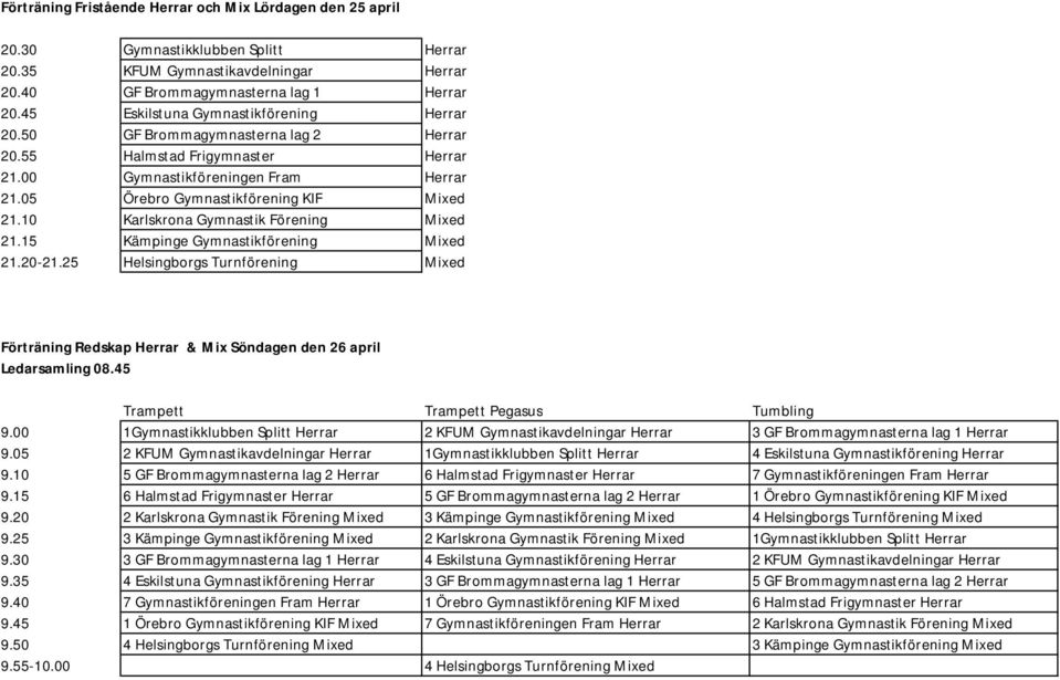 10 Karlskrona Gymnastik Förening Mixed 21.15 Kämpinge Gymnastikförening Mixed 21.20-21.25 Helsingborgs Turnförening Mixed Förträning Redskap Herrar & Mix Söndagen den 26 april Ledarsamling 08.