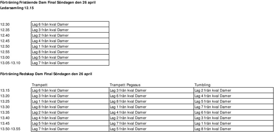 10 Lag 7 från kval Damer Förträning Redskap Dam Final Söndagen den 26 april Trampett Trampett Pegasus Tumbling 13.15 Lag 6 från kval Damer Lag 3 från kval Damer Lag 2 från kval Damer 13.